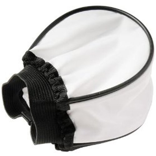 kit item thumbnail image